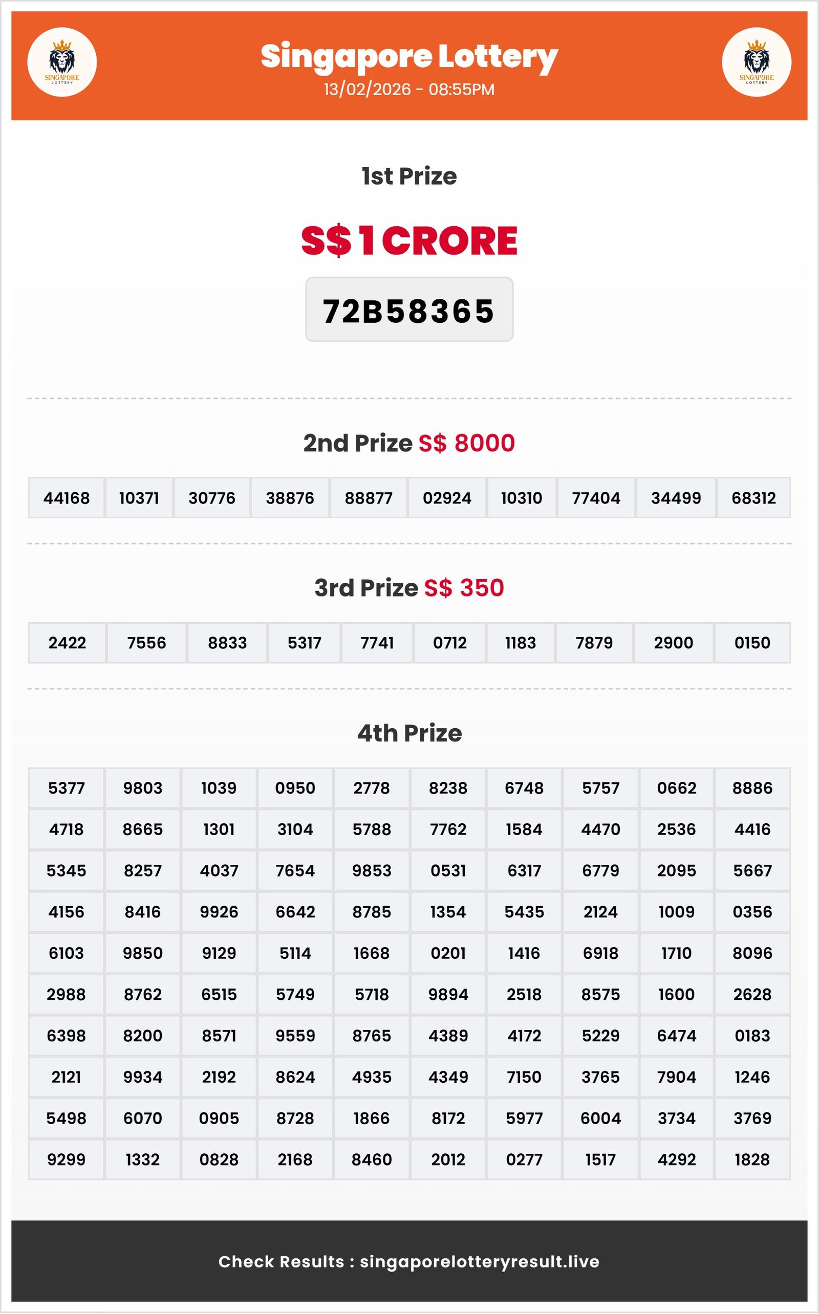 Thumbnail for  13/02/2026 Result | 06:55 PM